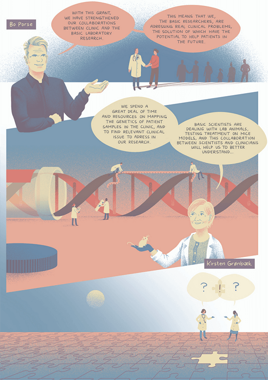 Cartoon describing the aim of PTH.